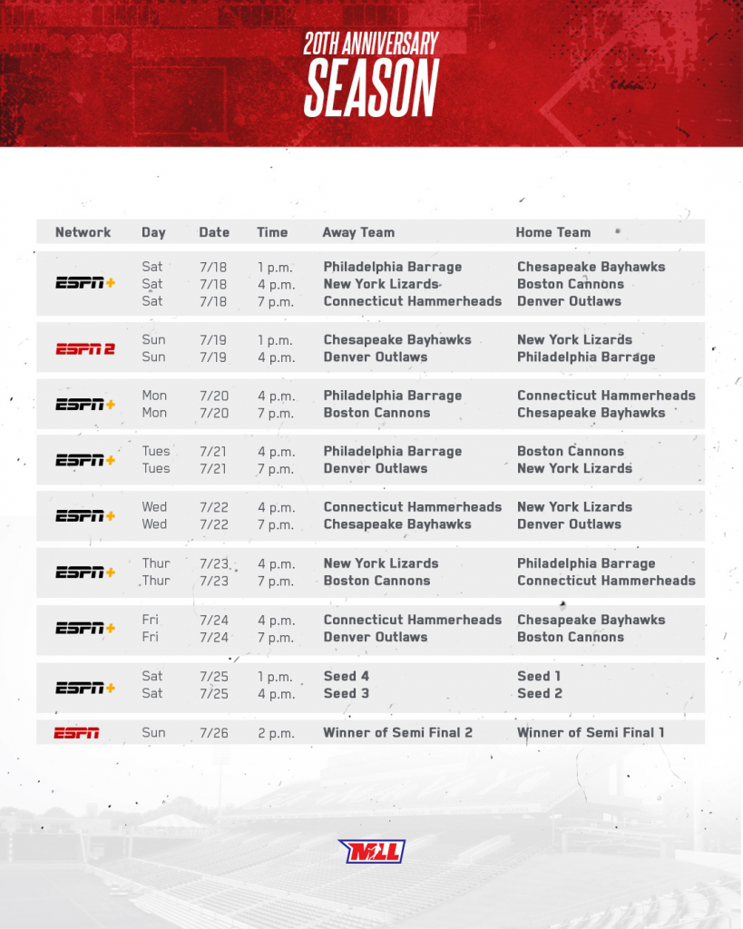 MLL announces ESPN broadcast schedule for 20th season - Pro Lacrosse Talk