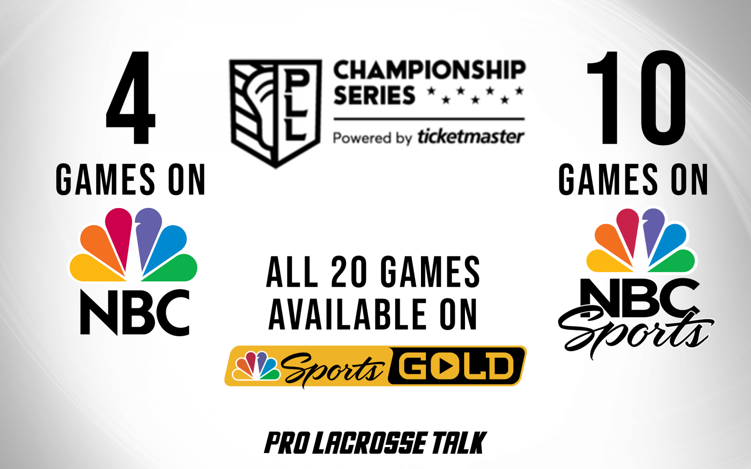 PLL announces Championship Series NBC broadcast schedule Pro Lacrosse