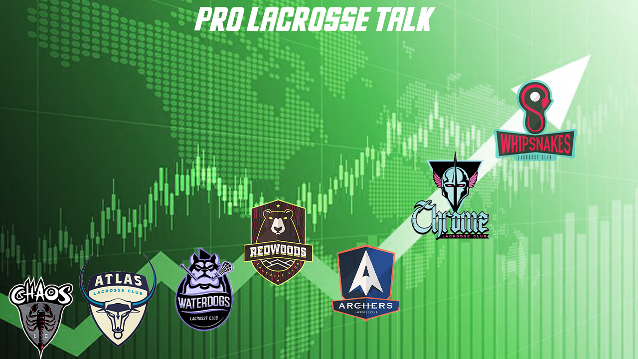 Premier Lacrosse League Betting Preview: 8 PLL Prop Bets for Week 11